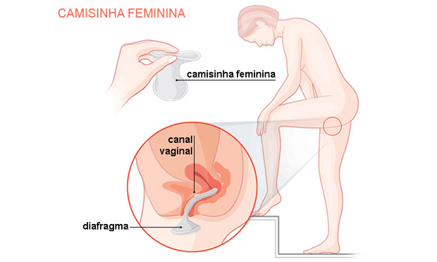 Camisinha feminina