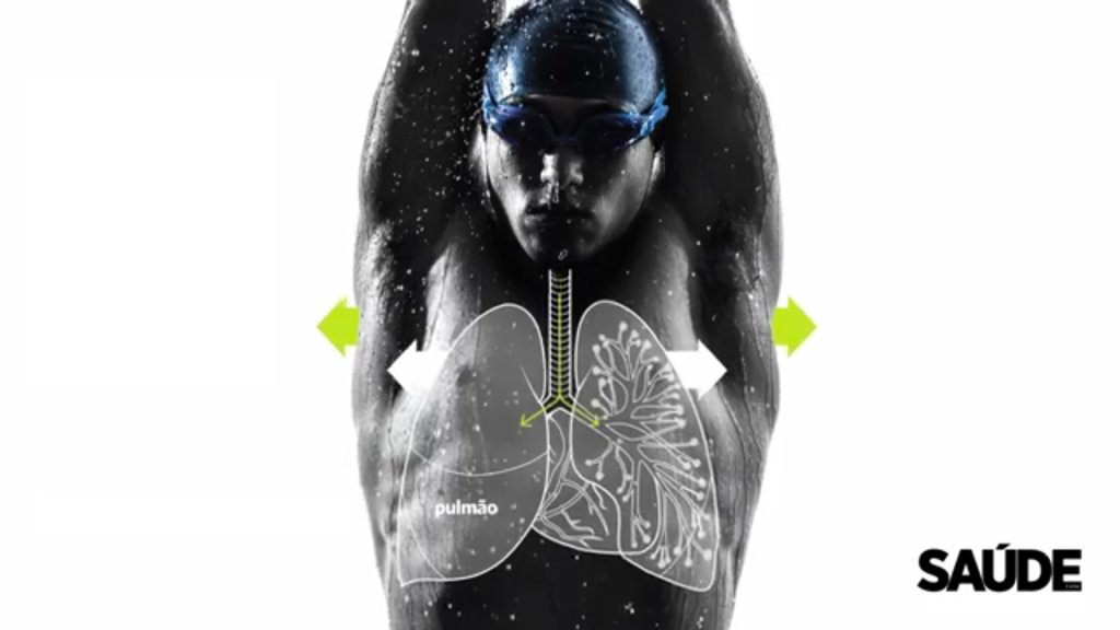 Vídeo: tudo sobre natação | Saúde nas Olimpíadas