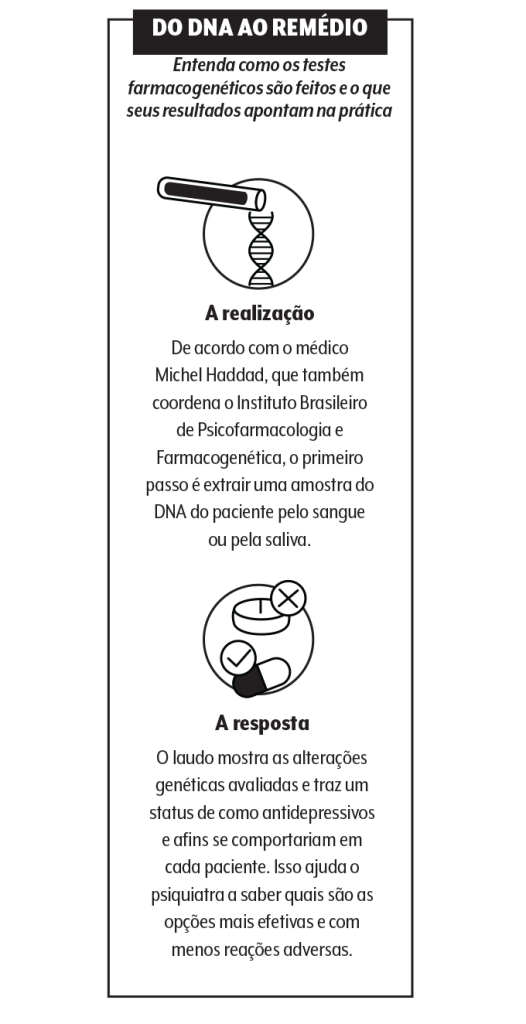 teste genético psiquiatria