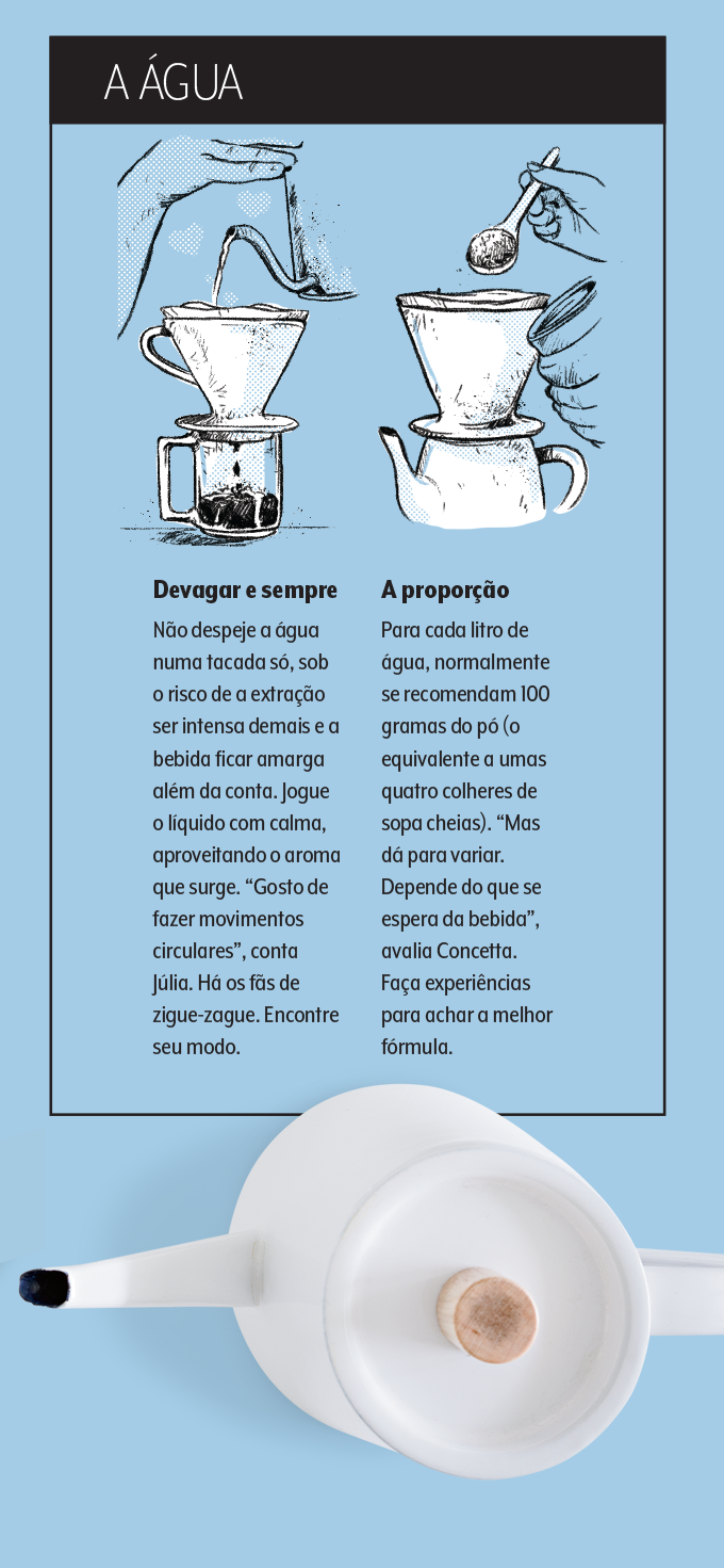 cafe-agua cafe-agua