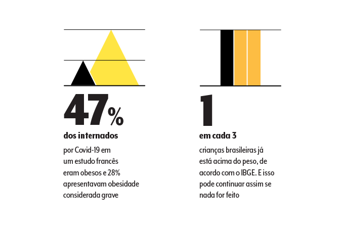 peso-covd-graficos3