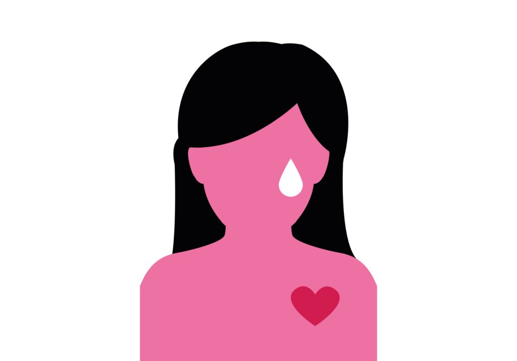 Violência obstétrica: a violação dos direitos reprodutivos das mulheres