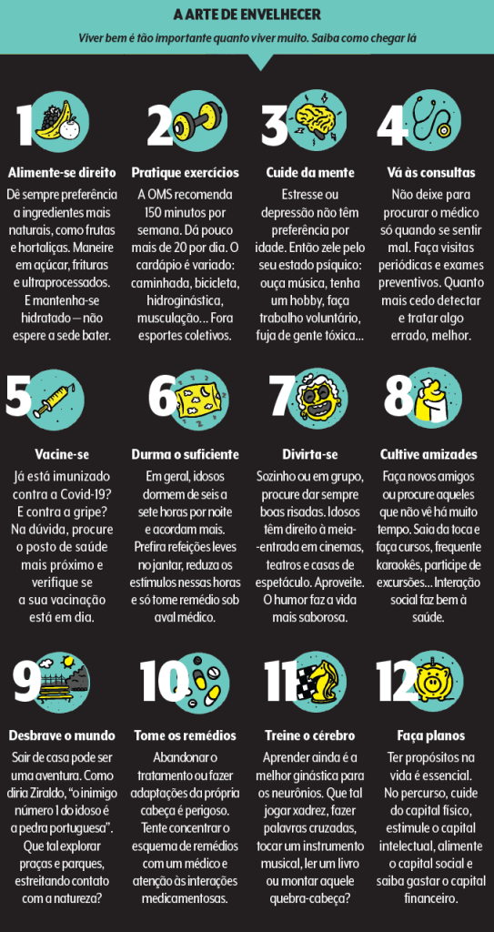 quadro com os 12 mandamentos para um envelhecimento saudável