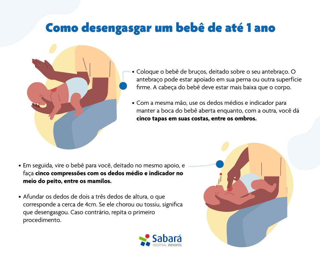 como desengasgar bebê manobra de desengasgo