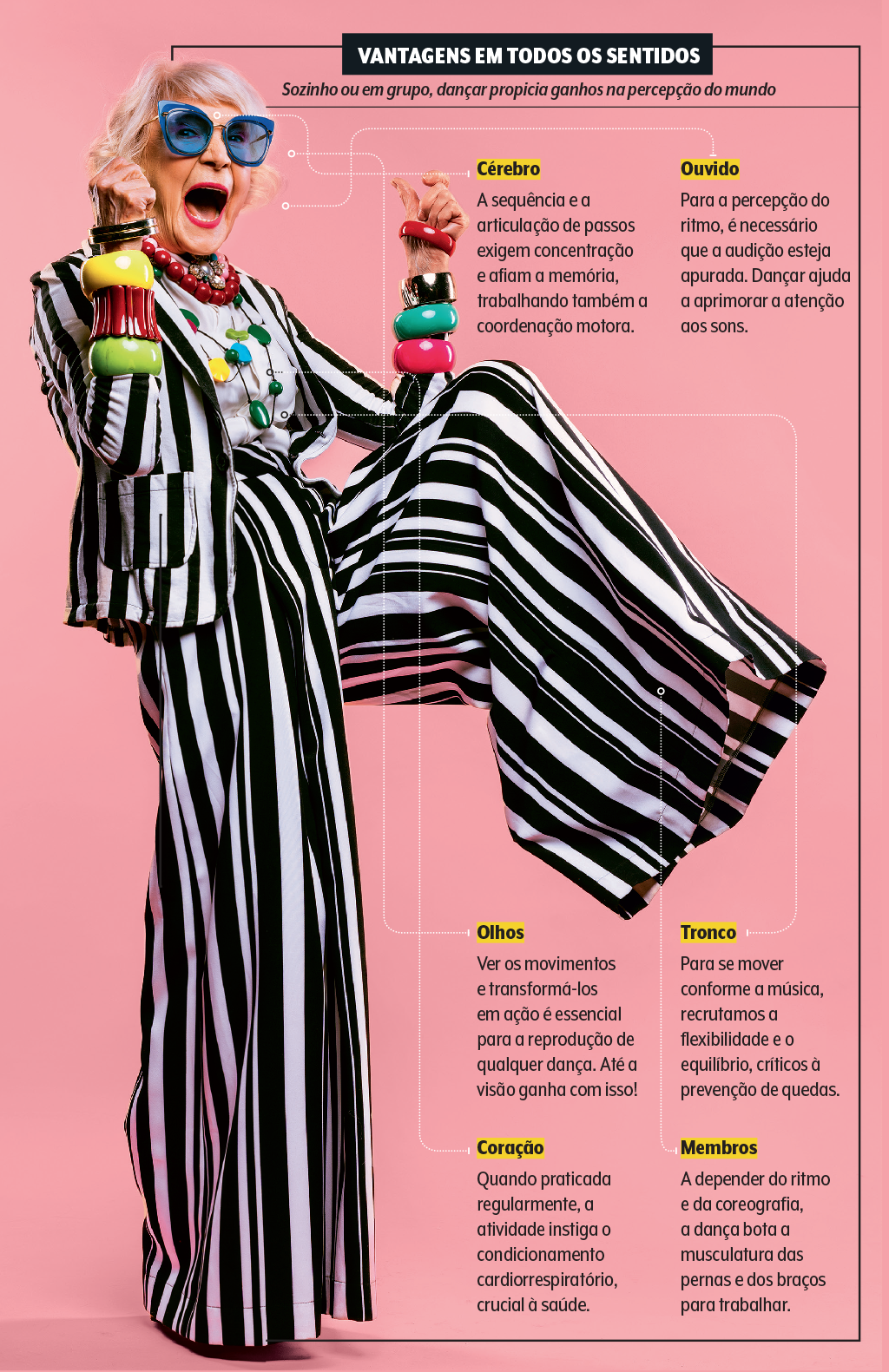 beneficios-da-danca beneficios-da-danca