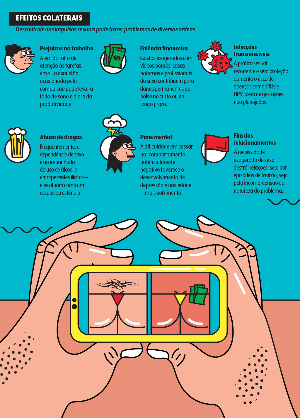 saude-mente-saudavel-comportamento-compulsao-sexual-efeitos-impactos saude-mente-saudavel-comportamento-compulsao-sexual-efeitos-impactos