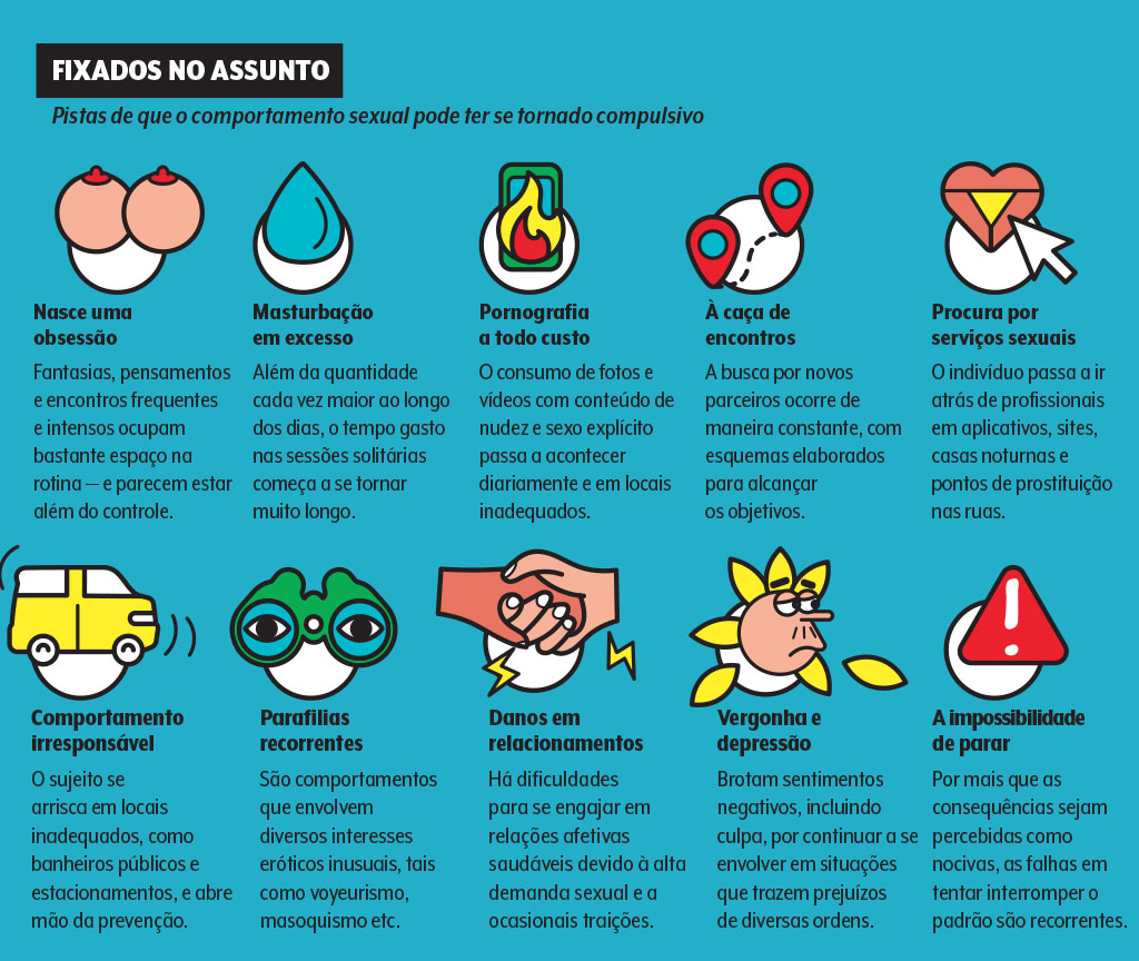 saude-mente-saudavel-comportamento-compulsao-sexual-sinais saude-mente-saudavel-comportamento-compulsao-sexual-sinais