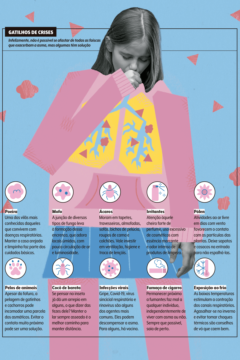 saude-asma-gatilhos-crise-doenca-respiratoria