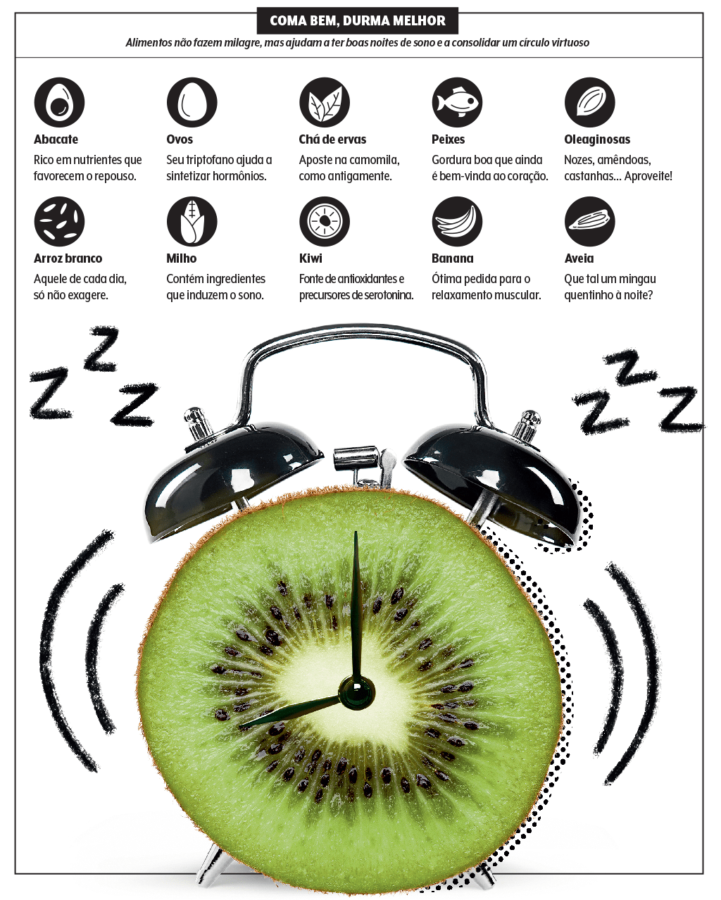 saude-alimentacao-crononutricao-alimentos-favorecem-sono