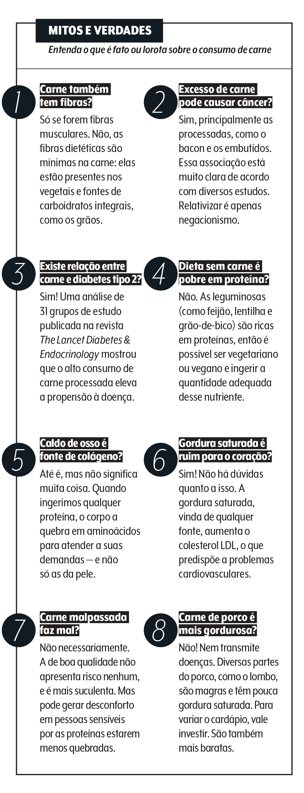 dieta-carnivora-mitos-e-verdades quadro com mitos e verdades sobre a carne