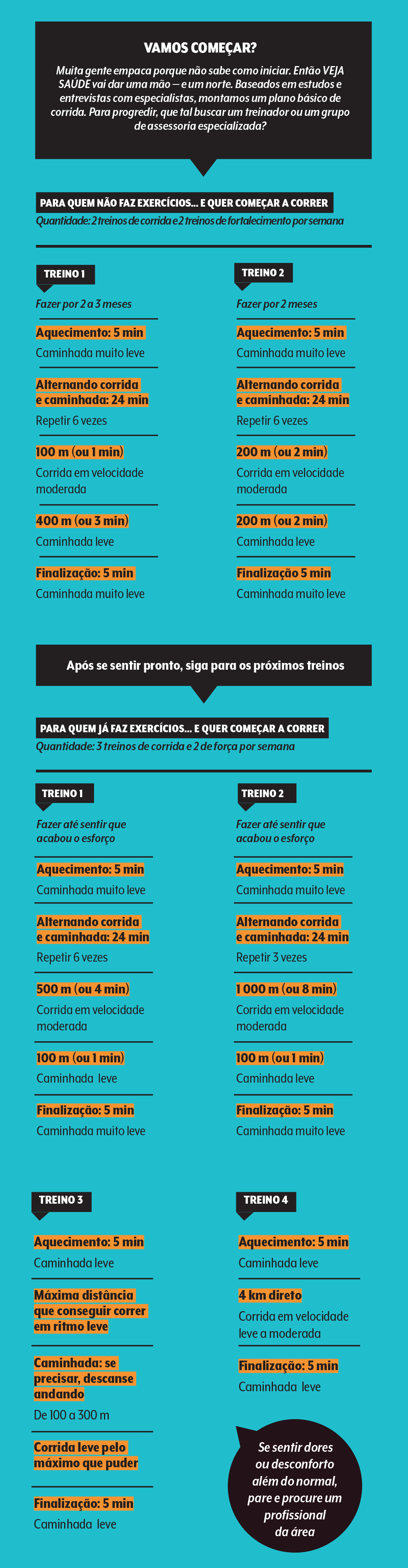 mat-corrida-treino-iniciante mat-corrida-treino-iniciante
