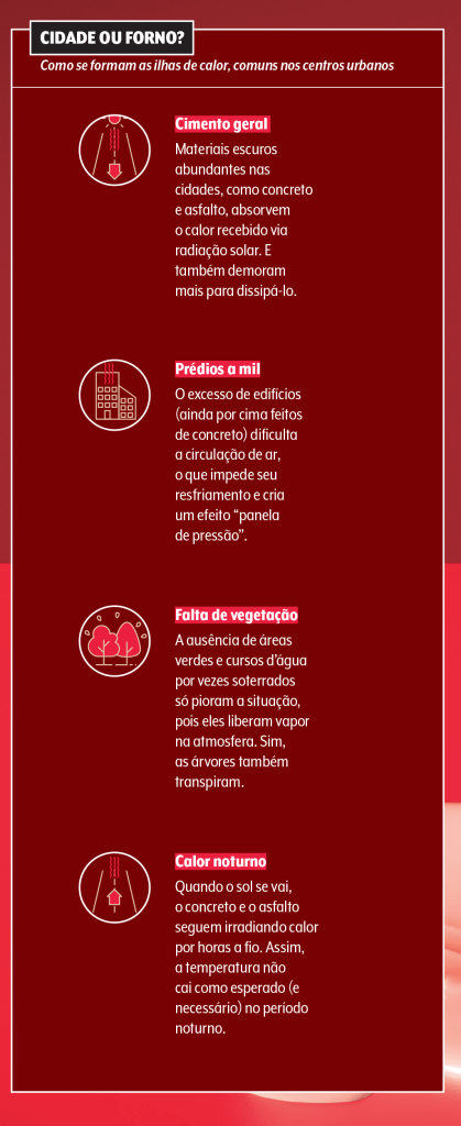 efeito-frigideira-nas-cidades