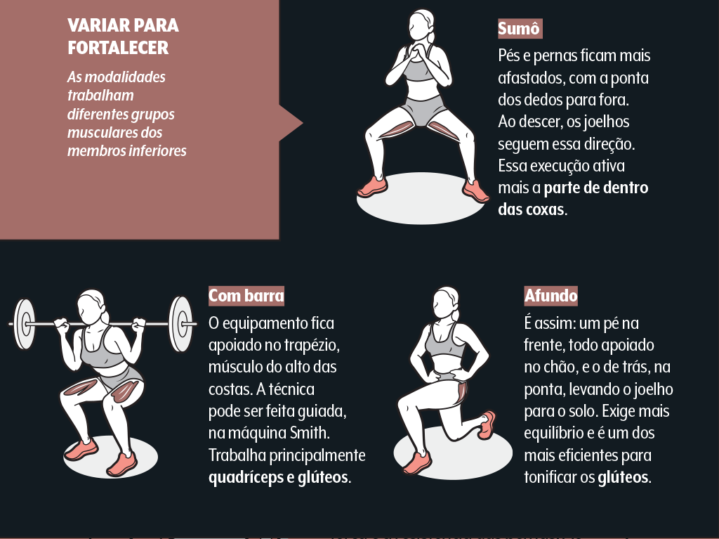 tipo-de-agachamento