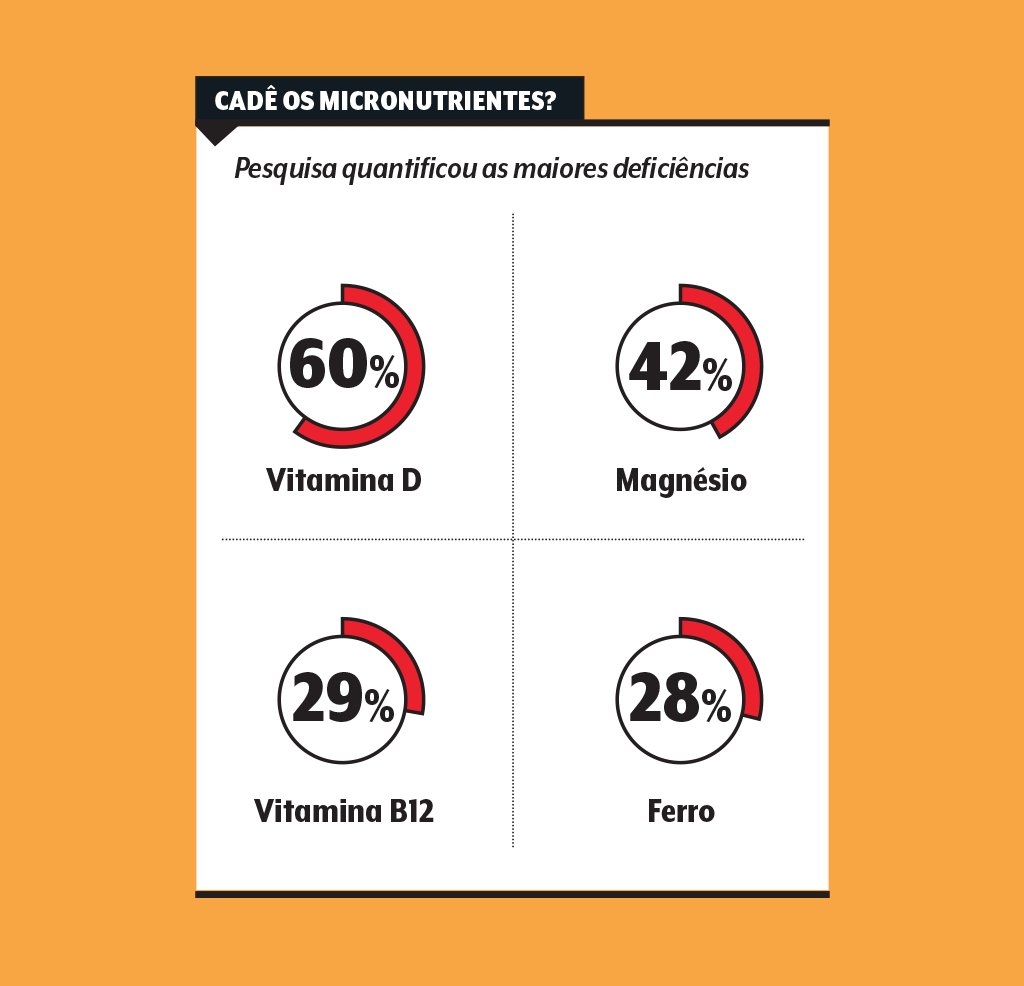 alimentacao-diabetes-quadro