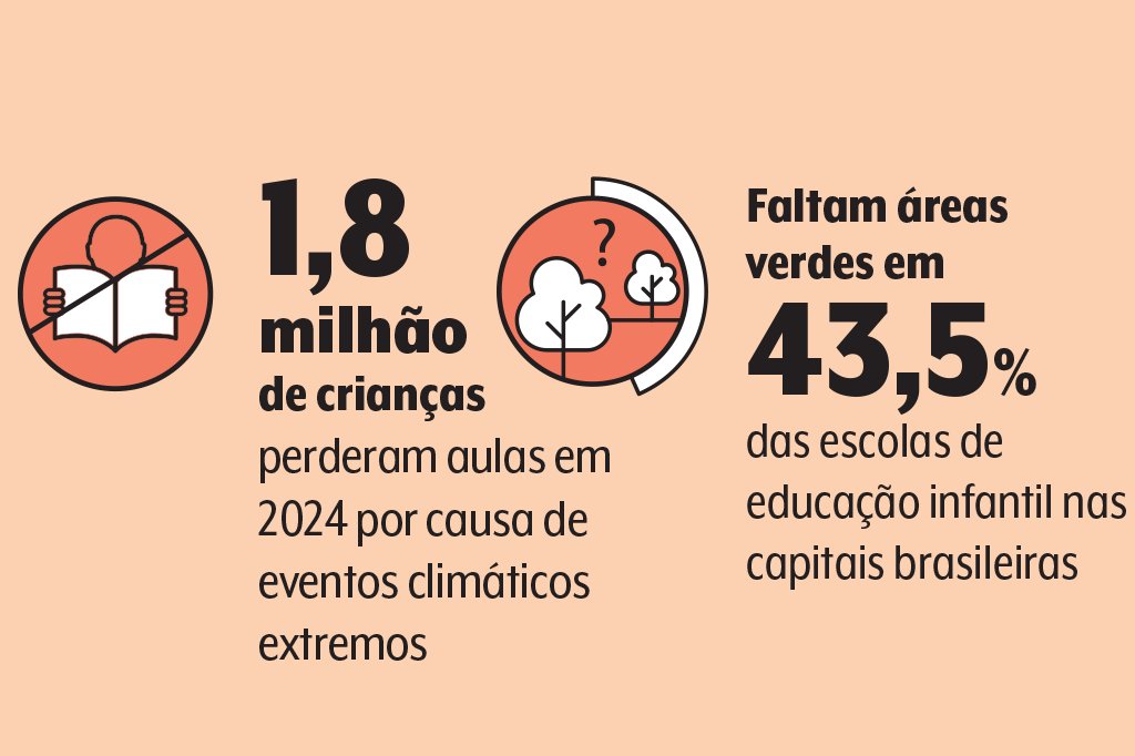 mudancas-climaticas-primeira-infancia