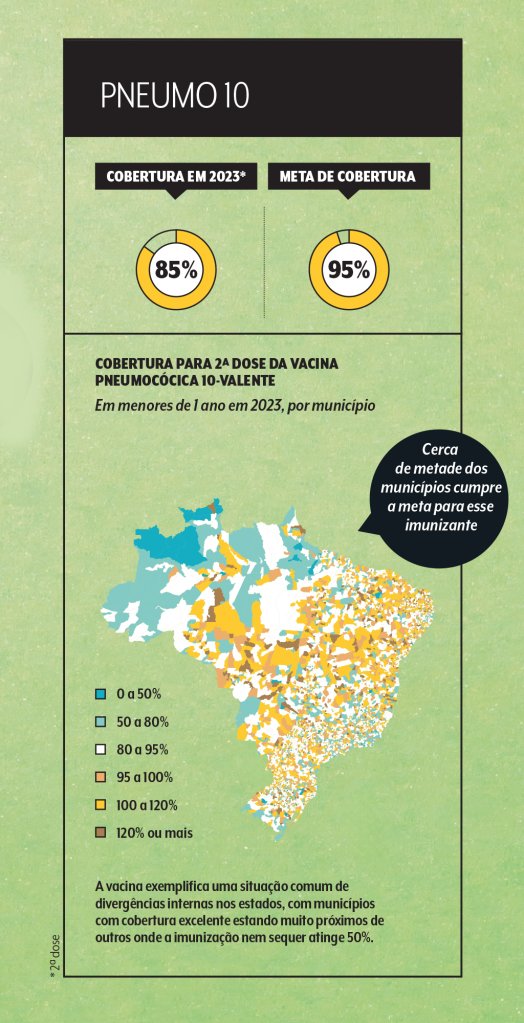cobertura-vacina-pneumo10