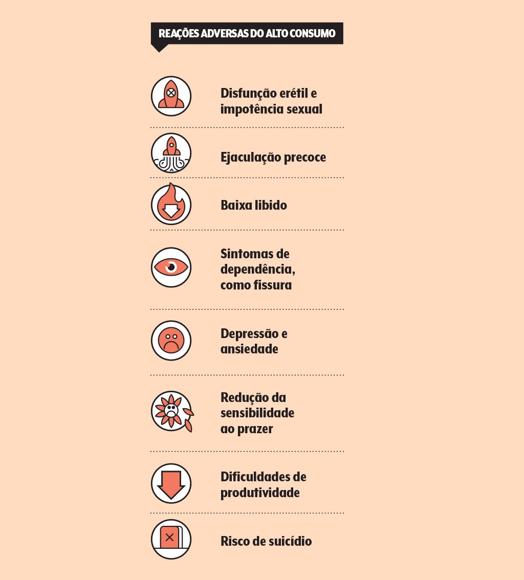 saude-comportamento-mente-saudavel-pornografia-vicio-infografico