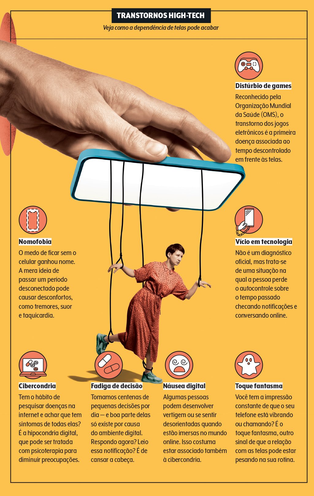 digital-saude-mental