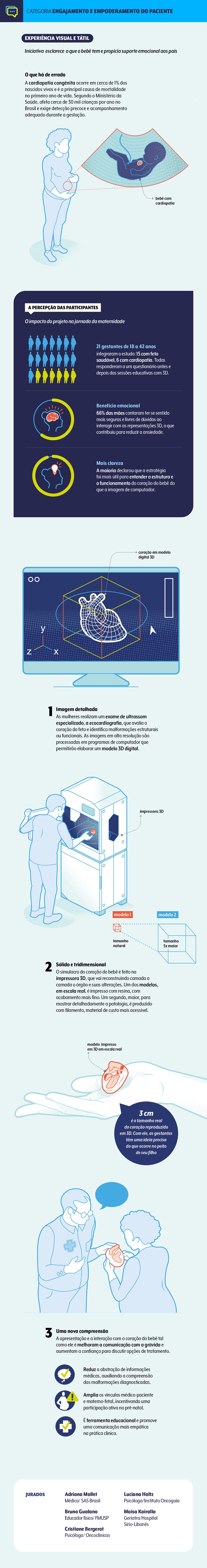 vencedor-premio-empoderamento